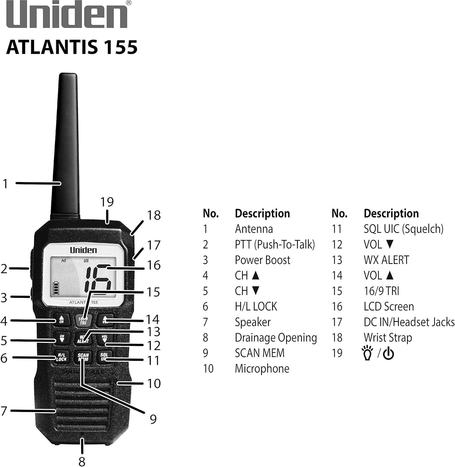 Uniden Atlantis 155 Handheld Marine VHF Radio – 3 Watt Output, Floating Waterproof Design with NOAA Alerts - Image 3