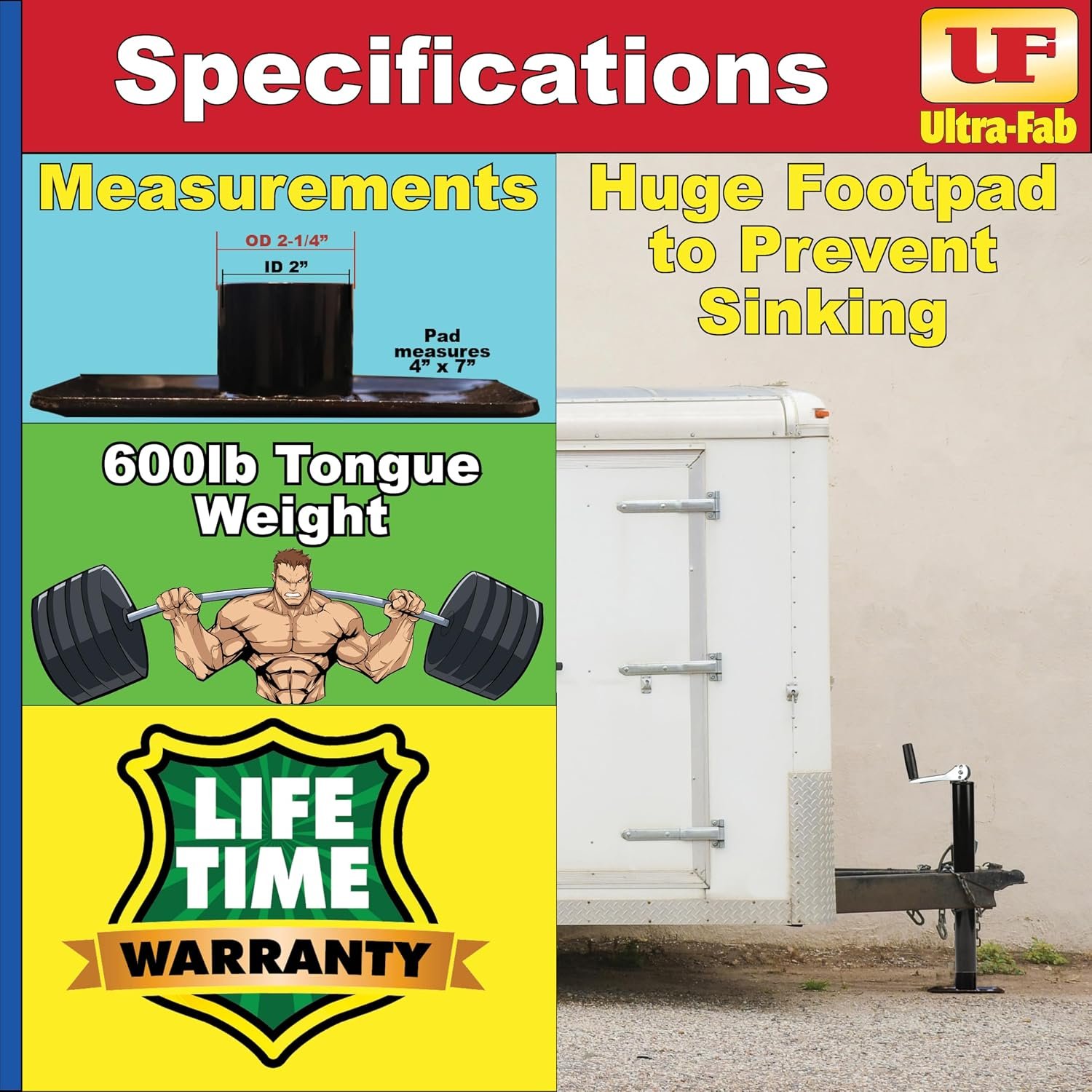 Ultra-Fab 49954038 Manual Tongue Jack Footpad – 2.25in Replacement Support Pad for RV Trailer Jacks - Image 3