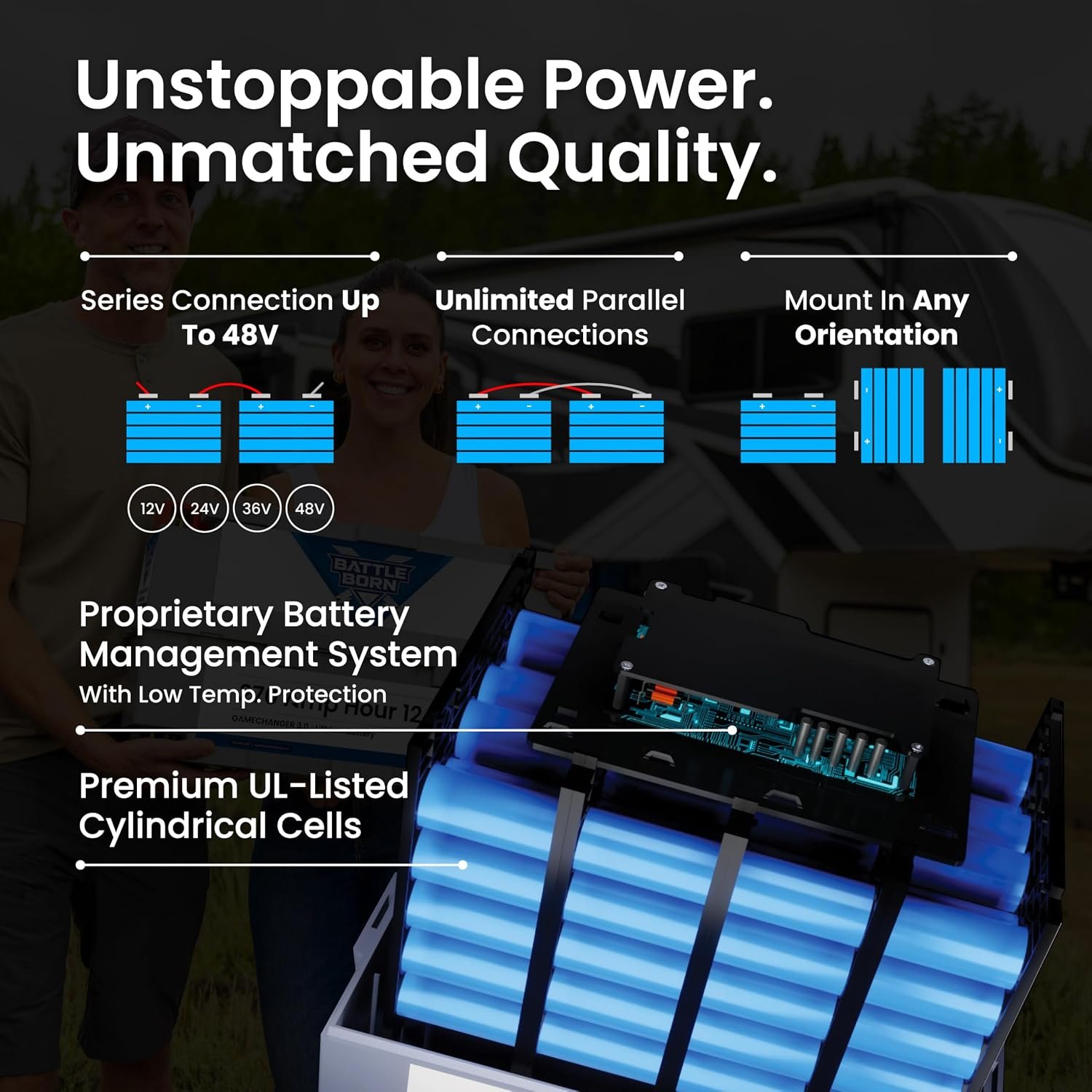 Battle Born BBGC3 270Ah 12V LiFePO4 Battery – GC3 Form Factor, 3,456Wh Energy Storage, Integrated BMS - Image 2