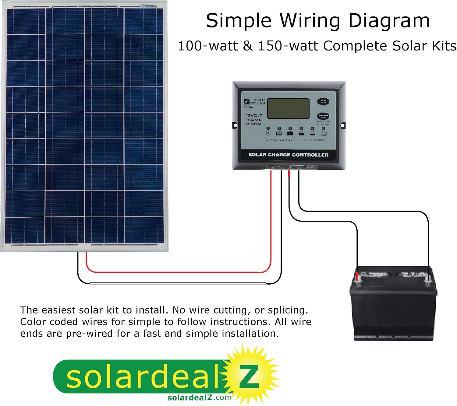 Zamp Solar SCC1011 40 Amp 5-Stage PWM Charge Controller – 760W Capacity, LCD Display & Lithium BMS Wakeup - Image 2