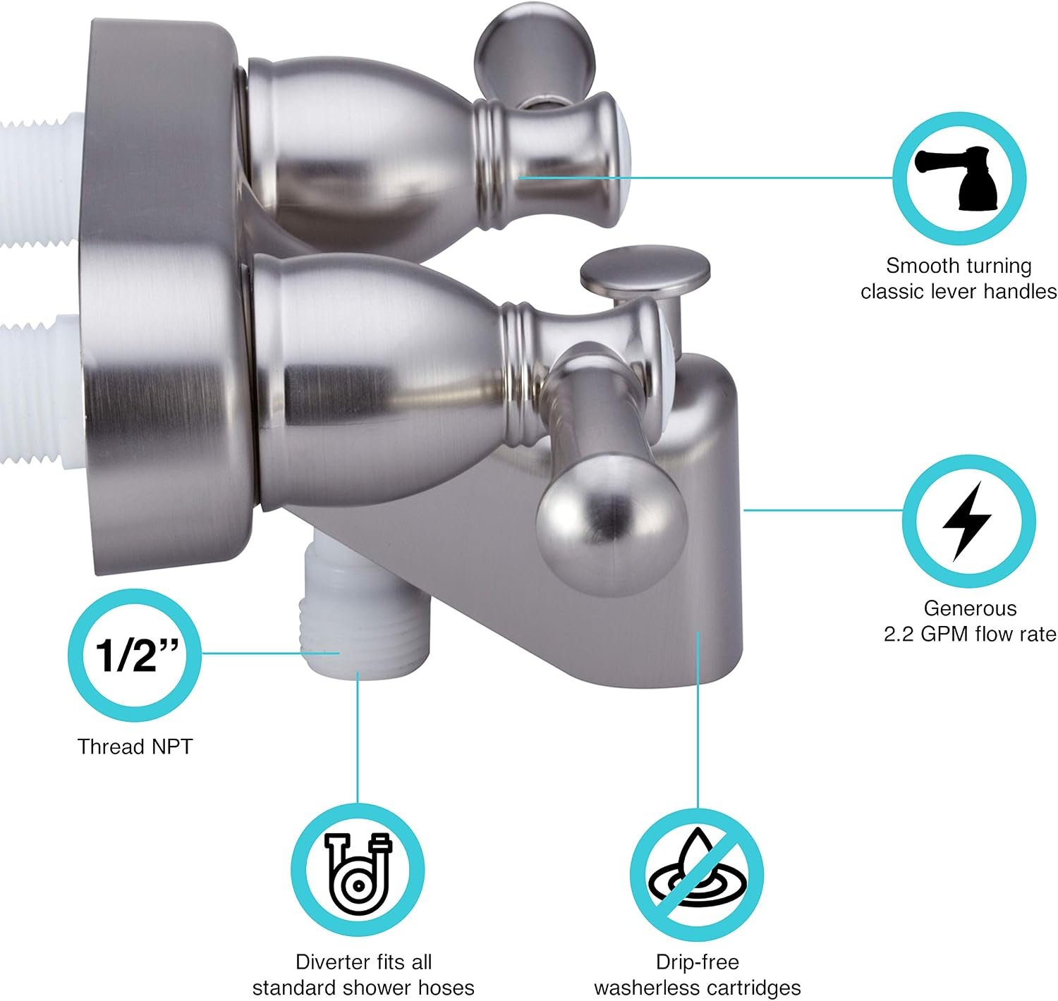 Dura Faucet DFSA110LSN Designer RV Tub & Shower Faucet – Satin Nickel Finish, Dual Knob Control, 4in Centers - Image 2