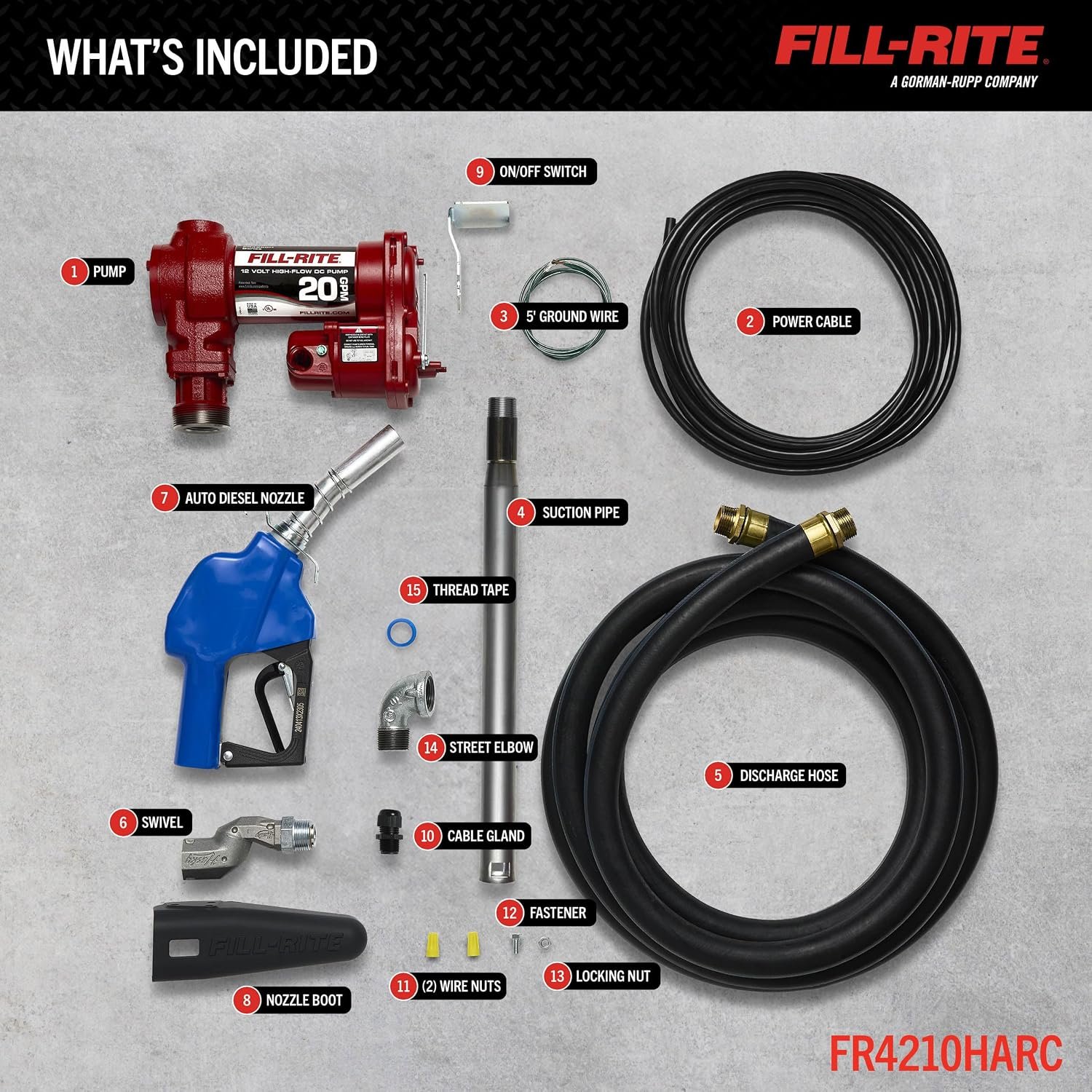 Fill-Rite R4220HDSFQ 12V DC High Flow Fuel Transfer Pump – 20 GPM Cast Iron Pump with 1in x 12ft Hose and Automatic Nozzle - Image 3