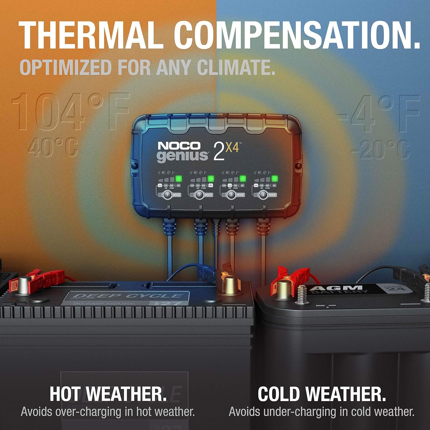 NOCO GENIUS2X4 8A 4-Bank Smart Battery Charger – 6V/12V Support, Lead-Acid & Lithium Compatible, IP60 Rated - Image 3