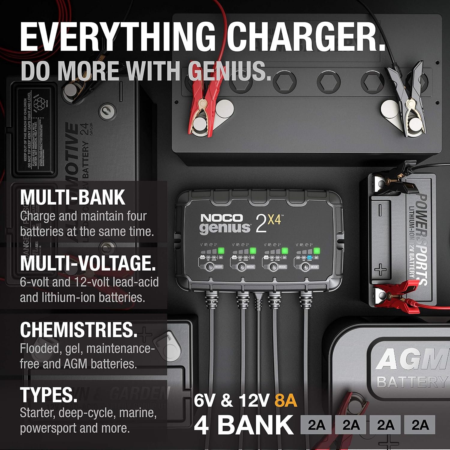 NOCO GENIUS2X4 8A 4-Bank Smart Battery Charger – 6V/12V Support, Lead-Acid & Lithium Compatible, IP60 Rated - Image 4